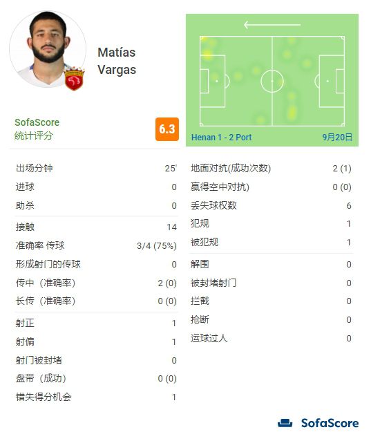 色综合久久久久久久久五月