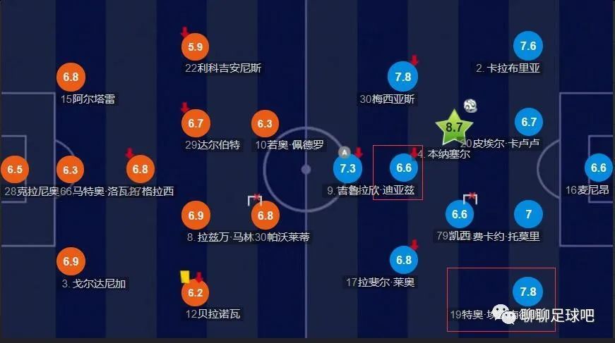 亚洲大片在线观看