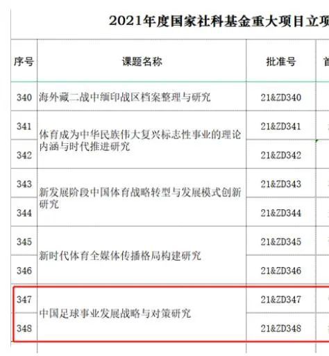 命运的逆转