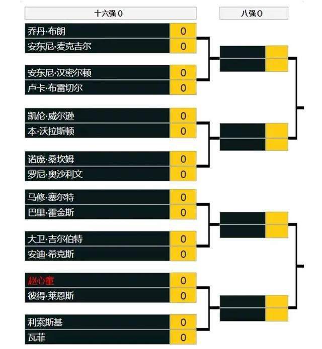 中文字幕日本一道
