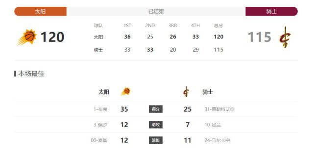 福利片在线