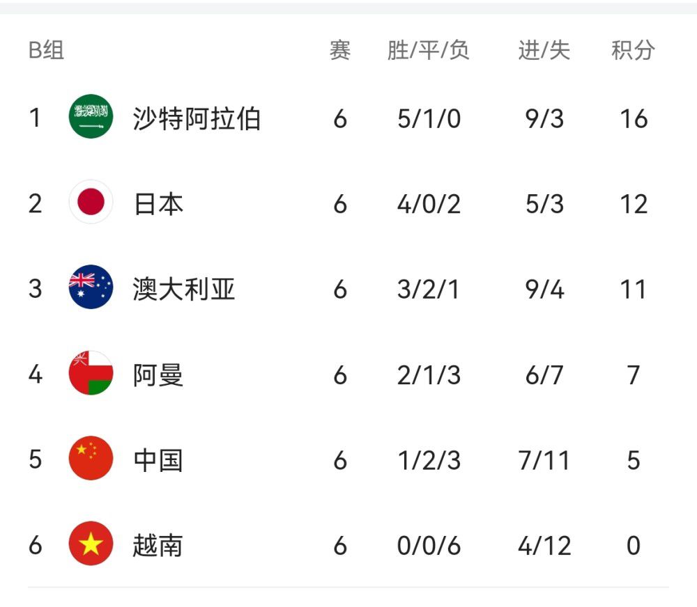 欧美人在线视频