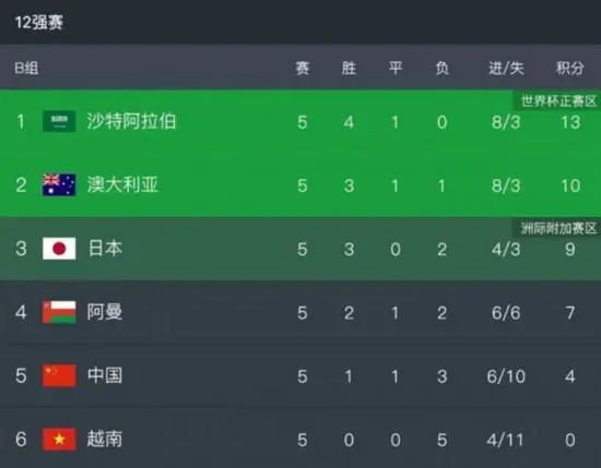 成熟的姑娘