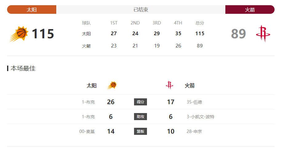 操大逼小说